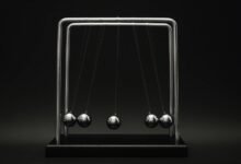 high authority conversion momentum