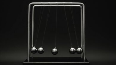 high authority conversion momentum