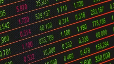 innovative market growth mapping