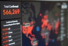 monitoring review for 18662223456 alerts