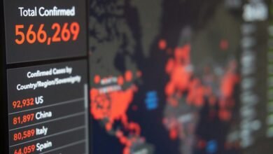 monitoring review for 18662223456 alerts