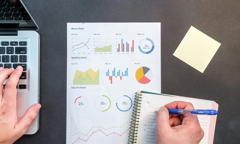 network activity and alerts summary