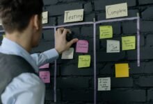 smart solutions efficiently handling tasks