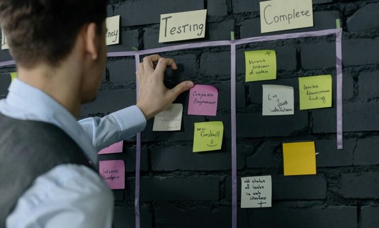 smart solutions efficiently handling tasks